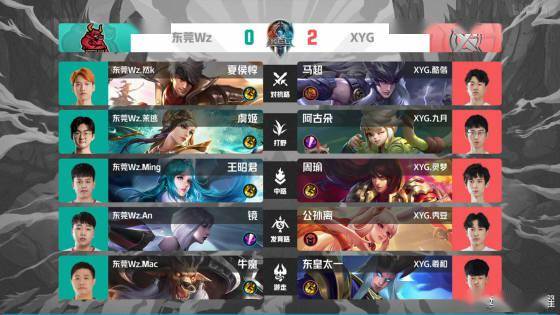 不懈的努力 不懈的努力