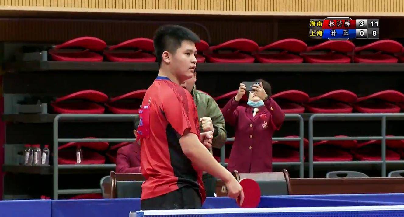 业活动进行 业活动进行