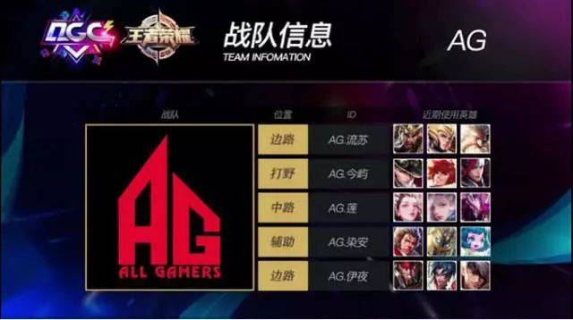 拜仁慕尼黑 拜仁慕尼黑